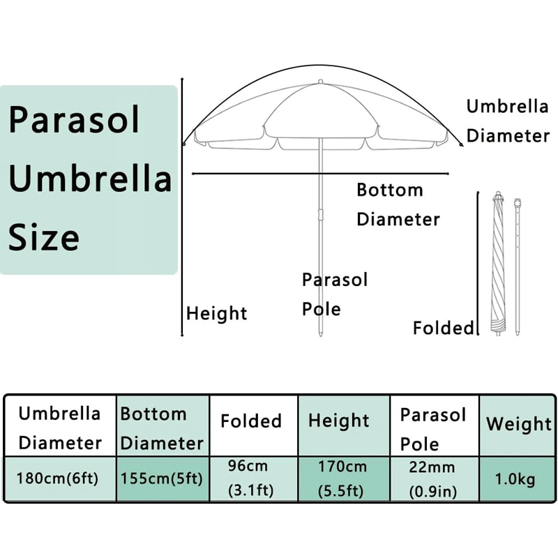 Пляжный зонт усиленный, ветроу – обзор и цена Outdoor Furniture Umbrella